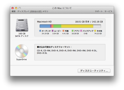 このMacについて